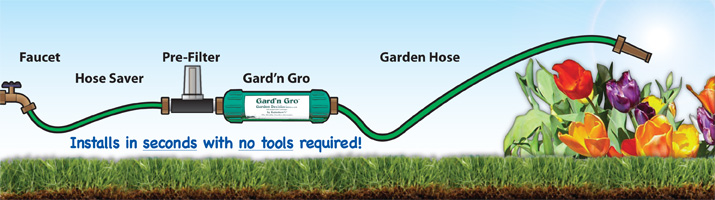 Water Filters For Organic Gardening Envirogadget