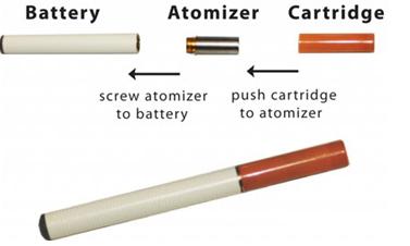 Prado Electronic Cigarette Review