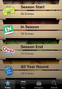 Seasons – iPhone Application for Local and Seasonal Products