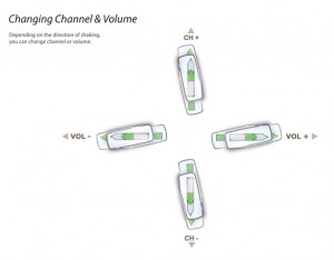 Shake Control - Volume and Channel