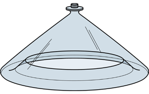 Water Cone Diagram