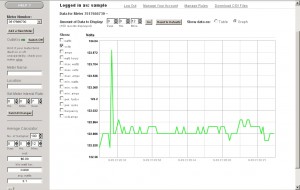 Watts Up Internet Enabled Electricity Meter - Software