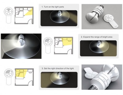 Ecobulb Remote Controlled LED Lightbulb