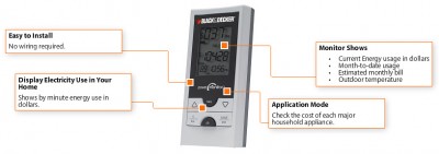 Energy Saver Power Monitor By Black And Decker