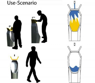 King Of Urinal - Sustainable Urinal Concept