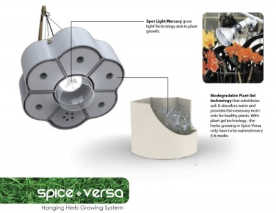 Spice-Versa - Hanging Herb Growing System