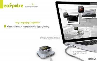 Eco-pulse: Electricity Monitor