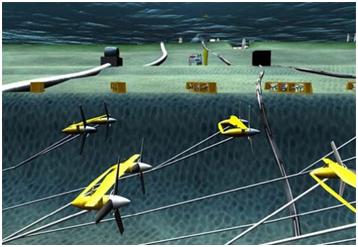 Underwater turbines