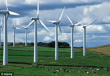 Green energy- Is this a matter of Economy and Costs 